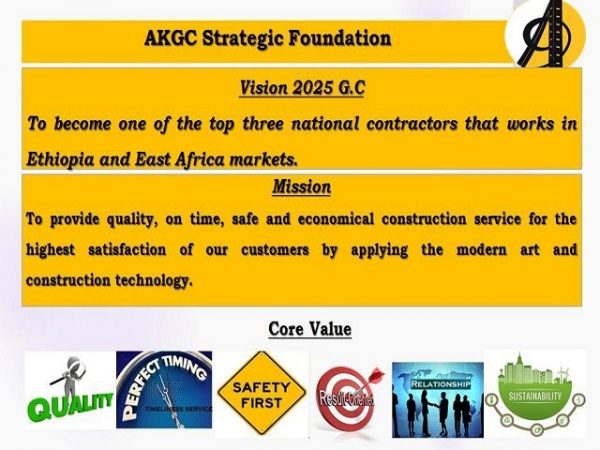 Our Company - AKGC